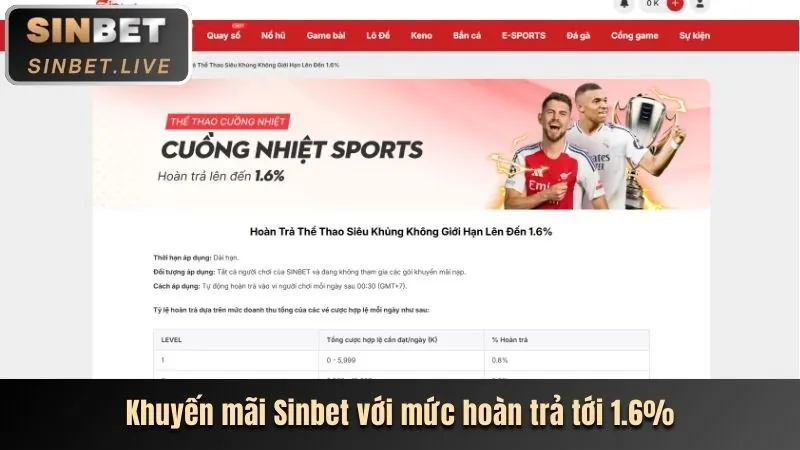 Bước 1: Truy cập trang chủ Momo88